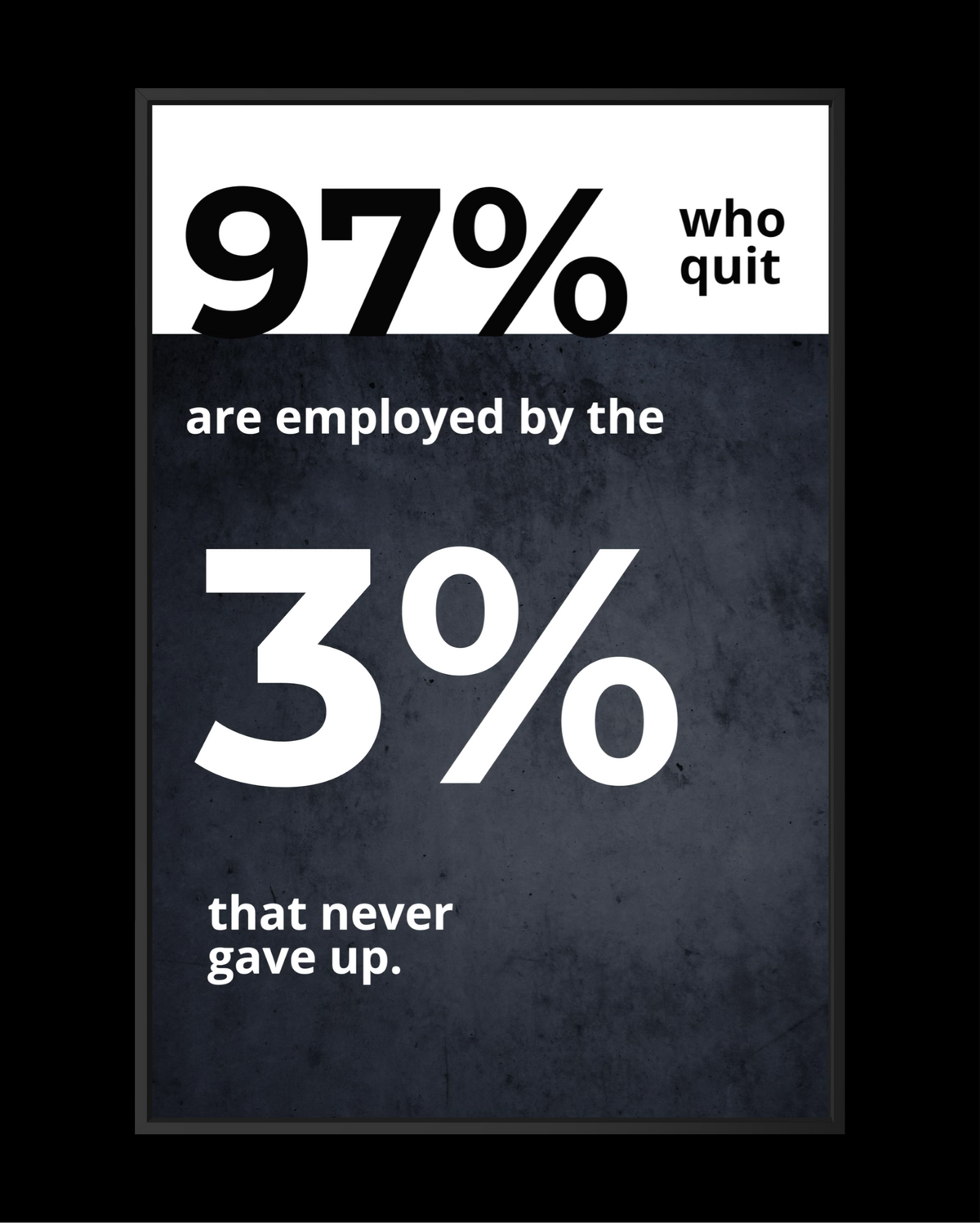 THE 3%