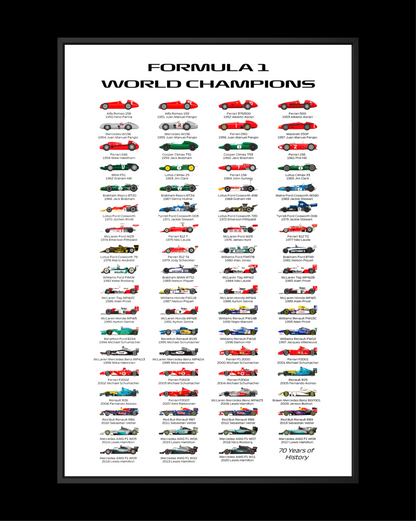 F1 - WORLD CHAMPIONS