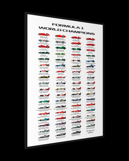 F1 - WORLD CHAMPIONS