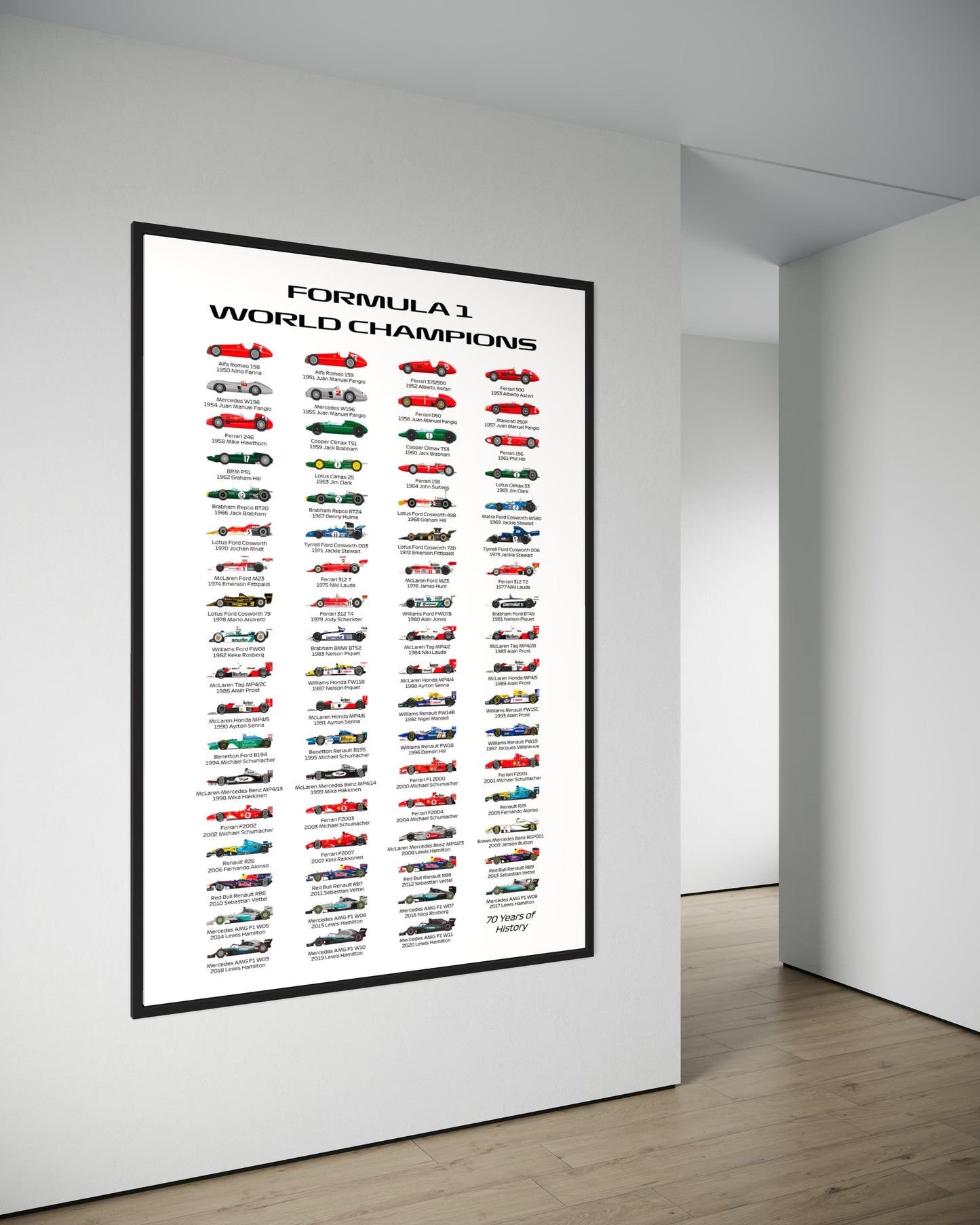 F1 - WORLD CHAMPIONS